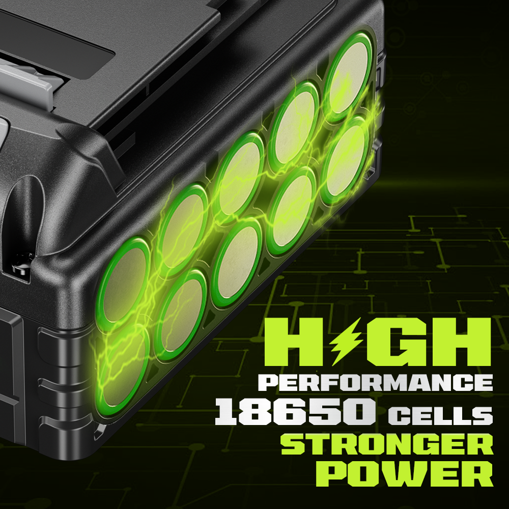 VANON Pro-series 20V Max LB2X4020 Replacement Battery 5.0Ah product view 4