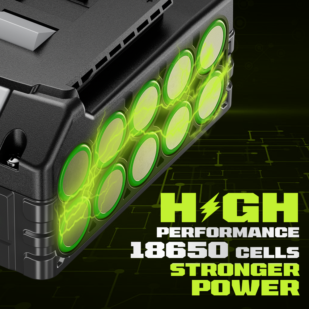 VANON Pro-series 18V BAT609 Replacement Battery 5.0Ah product view 4