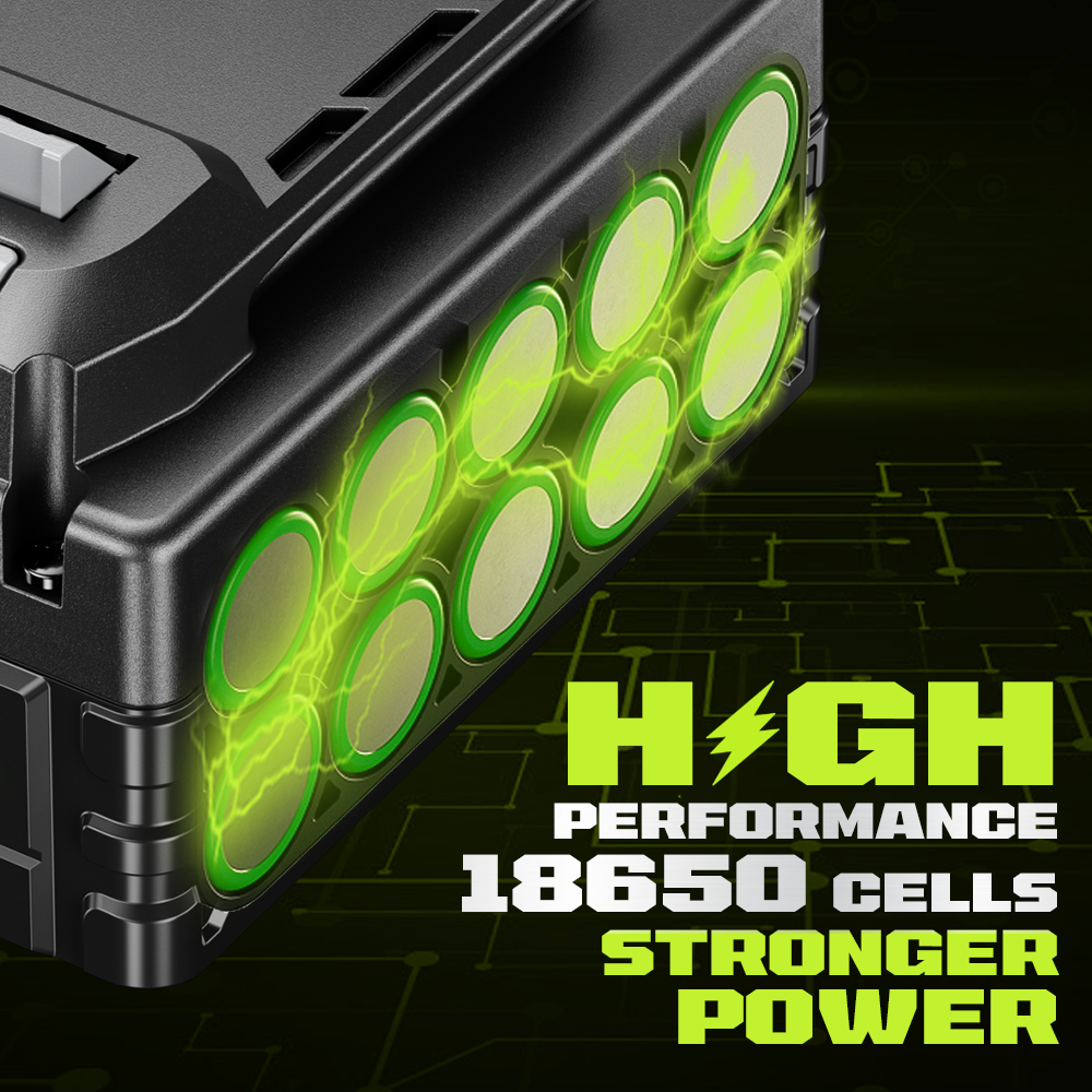 VANON Pro-series 20V Max V20 Replacement Battery 5.0Ah product view 4