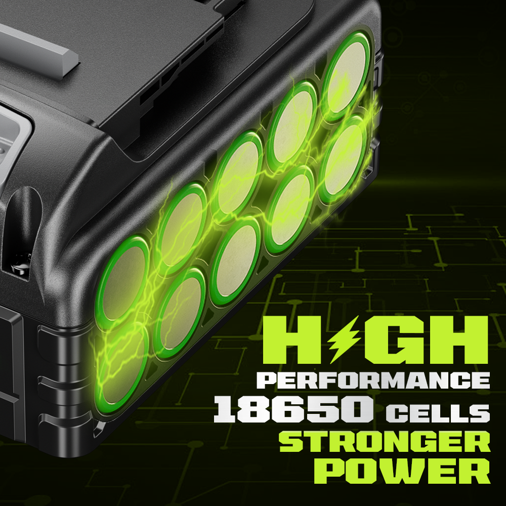 VANON Pro-series 20V Max DCB200 Replacement Battery 5.0Ah product view 4