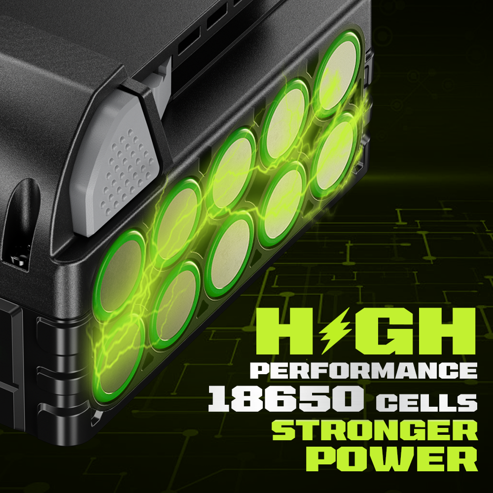 VANON Pro-series 18V M18 Replacement Battery 5.0Ah product view 4